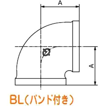 エルボ ねじ込み式可鍛鋳鉄製管継手(コート) リケン