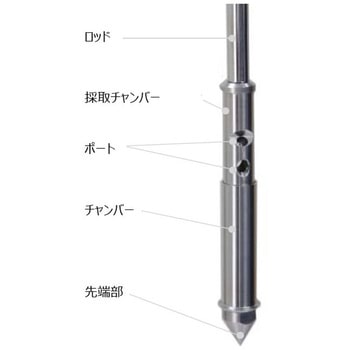 ステンレス 粉末用UDスリーブサンプラー 専用チャンバーA (先端部0.1～1.2ml用) マクセル