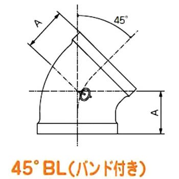 45° エルボ ねじ込み式可鍛鋳鉄製管継手(コート) リケン コート継手