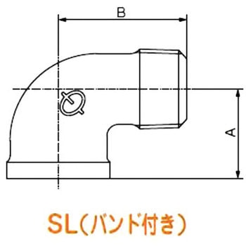 ストリートエルボ ねじ込み式可鍛鋳鉄製管継手(コート) リケン