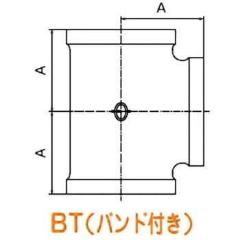 チーズ ねじ込み式可鍛鋳鉄製管継手(コート) リケン