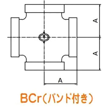 クロス ねじ込み式可鍛鋳鉄製管継手(コート) リケン