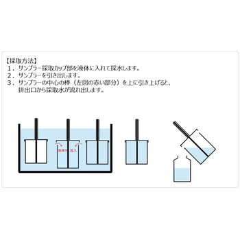 ステンレス 液体用 カップサンプラー 1000mm マクセル