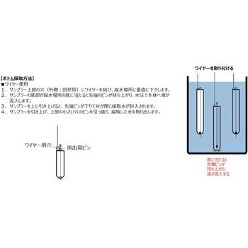 ボムタイプ 地下水サンプラープロ(PTFE) 500ml マクセル