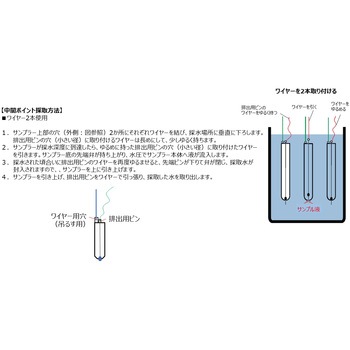 ボムタイプ 地下水サンプラープロ(PTFE) 500ml マクセル