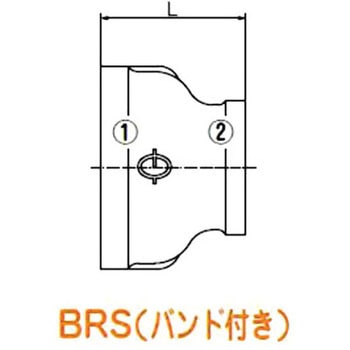 径違いソケット ねじ込み式可鍛鋳鉄製管継手(コート) リケン
