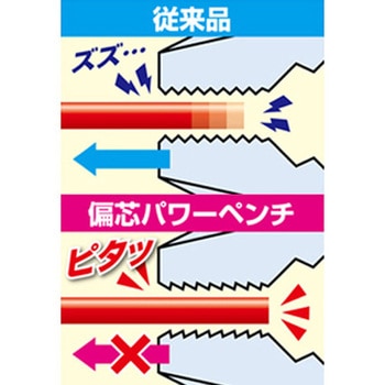 偏芯型電工ペンチ (圧着付き) エスコ