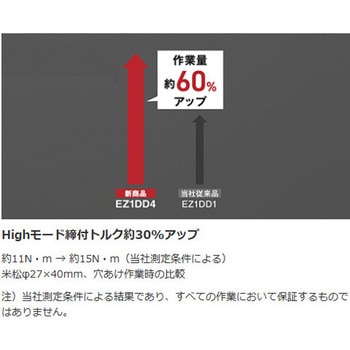 ドライバードリル (充電式) - エスコ