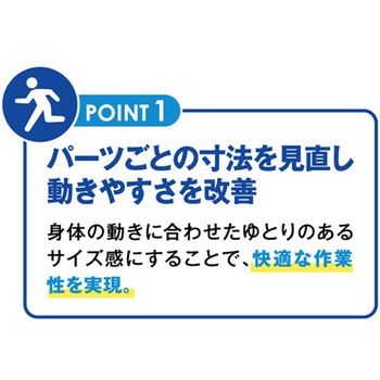 使い捨て防護服 エスコ