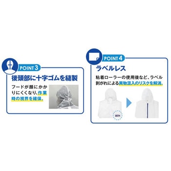 使い捨て防護服 エスコ