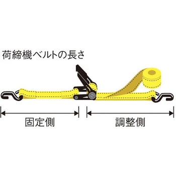 ベルト荷締機 (両端アイ型) エスコ