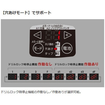 ドライバードリル (充電式) - エスコ