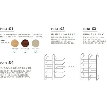 板で組み立てる収納 シカクム 側板 ウッドワン