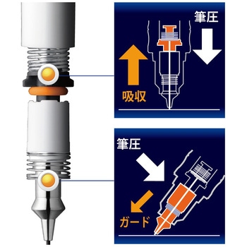 シャープペン デルガード 0．3 ゼブラ
