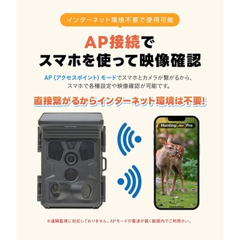 防犯カメラ ソーラーバッテリー搭載 100MP静止画・4K/8MP動画 トレイルカメラ AP接続可能 塚本無線
