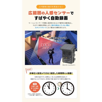 防犯カメラ ソーラーバッテリー搭載 100MP静止画・4K/8MP動画 トレイルカメラ AP接続可能 塚本無線