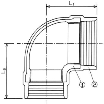 径違いエルボ FK継手(20K用) リケン