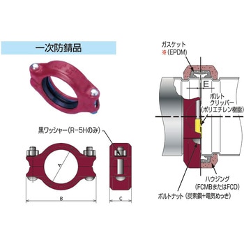 トップジョイントHタイプ 耐塩素ガスケット装着品(伸縮・可とう型) 一次防錆塗装品 リケン