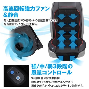 強力ファン搭載 自動送風モード搭載 クールカーシート MAXWIN