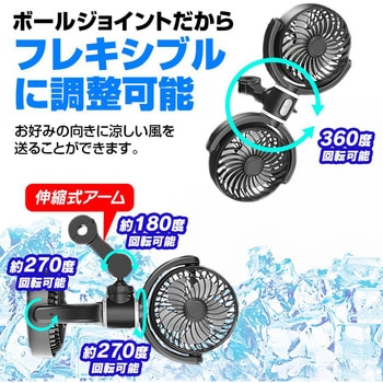 後部座席用ツインファン ヘッドレスト設置 MAXWIN