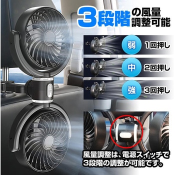 後部座席用ツインファン ヘッドレスト設置 MAXWIN