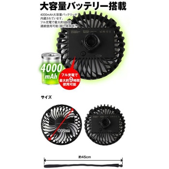 フレキシブルファン 車載ファン MAXWIN