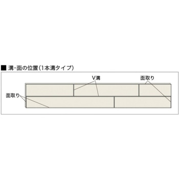 グレースフェイス・Jベース Wフィット VC(1本溝タイプ) ノダ