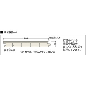 グレースフェイス・Jベース Wフィット VC(1本溝タイプ) ノダ