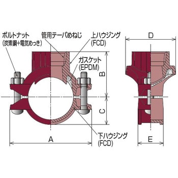 トップアウトレット(枝管取り出し用) 溶融亜鉛めっき品 リケン