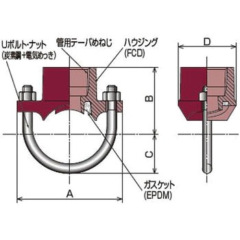 トップアウトレット(枝管取り出し用) 一次防錆塗装品 リケン