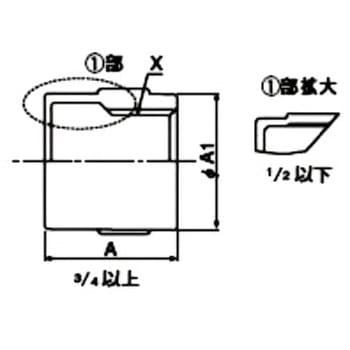 キャップ ZD(シール材付)継手(SUS) リケン