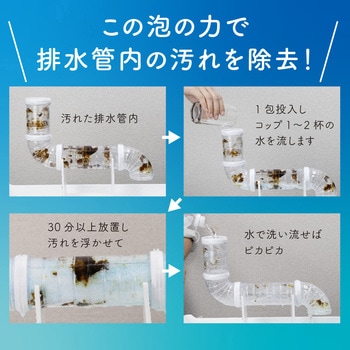 排水口洗浄剤 泡ラク アルファックス