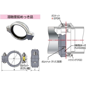 白 トップジョイント 固定型 溶融亜鉛めっき品 リケン