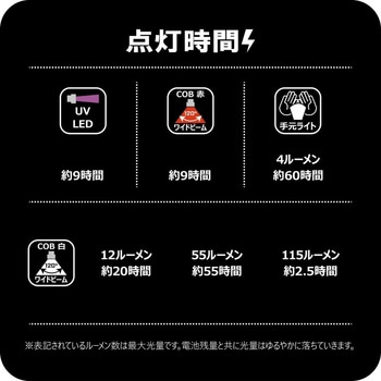 キャップライト LEHL115 がまかつ Gamakatsu