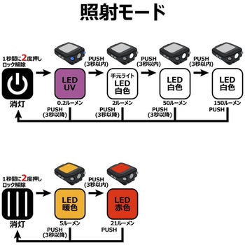 キャップライト LEHL151 がまかつ Gamakatsu