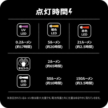 キャップライト LEHL151 がまかつ Gamakatsu