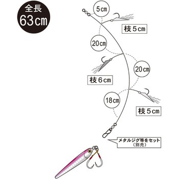 ジギングサビキ ショア がまかつ Gamakatsu