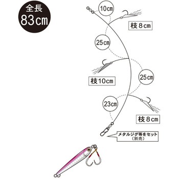 ジギングサビキ ショア がまかつ Gamakatsu