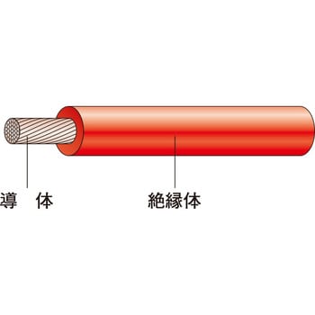 IV 3.5sq 赤 JP ビニル絶縁電線 1巻(5m) JAPPY 【通販サイトMonotaRO】