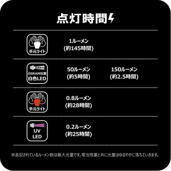ヘッドライト LEHL150 がまかつ Gamakatsu
