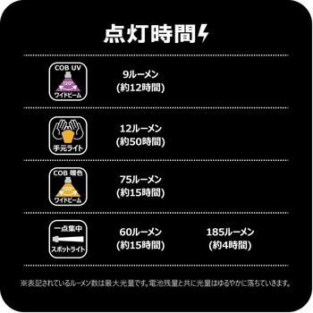 ヘッドライト LEHL187UV - がまかつ Gamakatsu