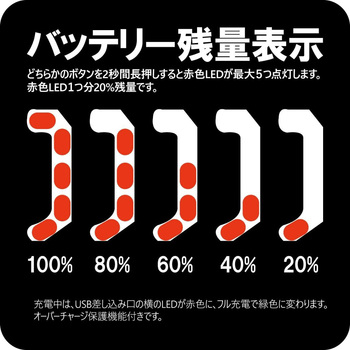 ヘッドライト LEHL252URC がまかつ Gamakatsu