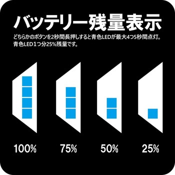 ヘッドライト LEHL400RA がまかつ Gamakatsu