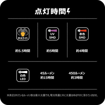 ヘッドライト LEHL451 がまかつ Gamakatsu