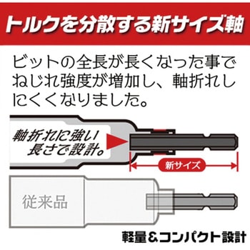 強化型パワーソケット コーセイ