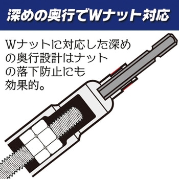 強化型パワーソケット コーセイ