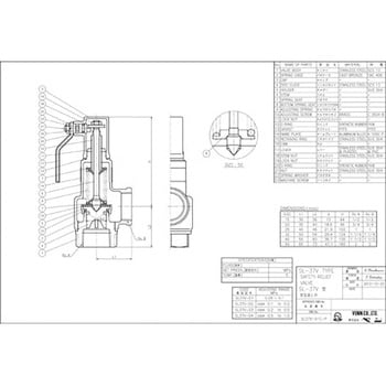 安全逃し弁(ふく太郎)SL37V ベン 安全弁 【通販モノタロウ】