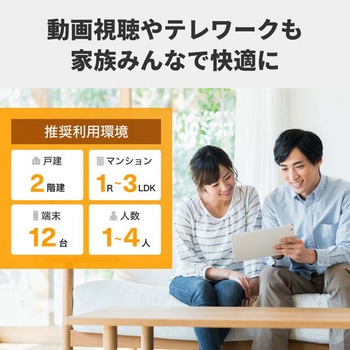 無線LAN親機 11ac/n/a/g/b 866+300Mbps Ipv6対応 BUFFALO(バッファロー)