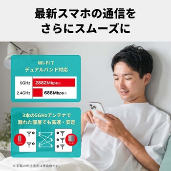 無線LAN親機11be/ax/ac/n/a/g/b 2882+688Mbps - BUFFALO(バッファロー)