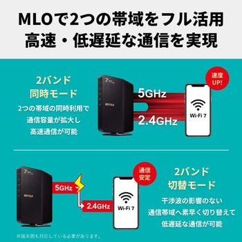 無線LAN親機11be/ax/ac/n/a/g/b 2882+688Mbps - BUFFALO(バッファロー)